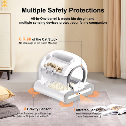 Smart Self-Cleaning Litter Box | App-Controlled