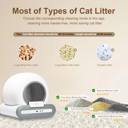 Smart Self-Cleaning Litter Box | App-Controlled